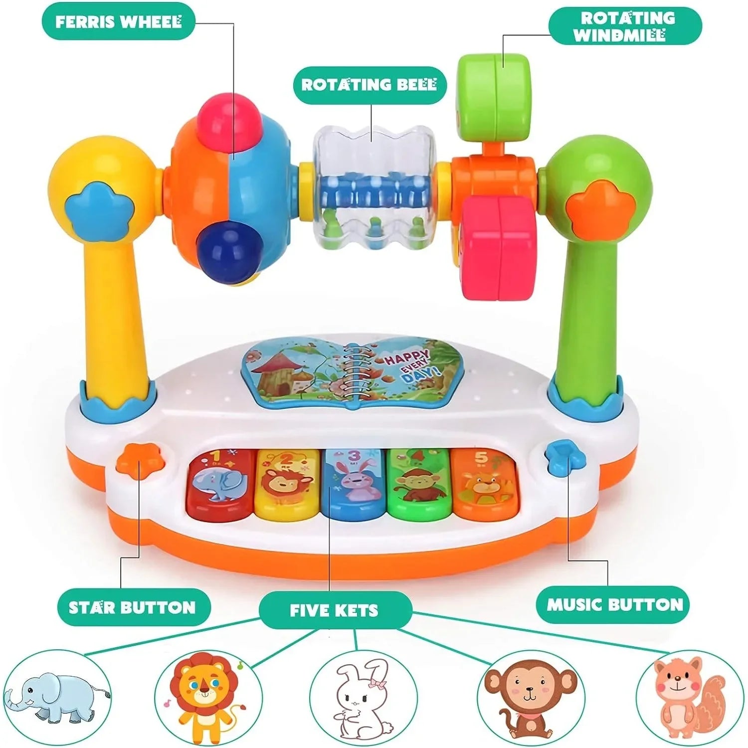 Baby Piano Toys Kids,  Rotating Music Piano Keyboard ,